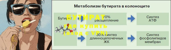 меф Горно-Алтайск